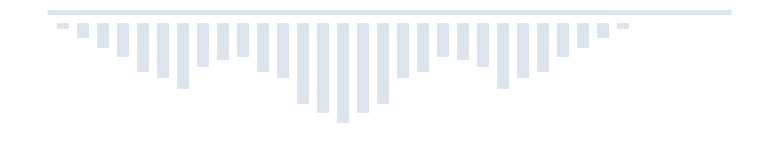 custom-earmolds-map-placeholder