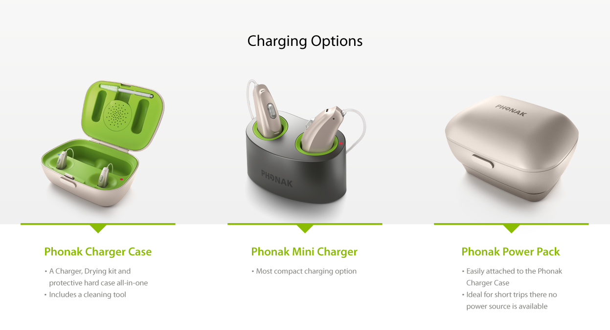 The Best Rechargeable Hearing Aids