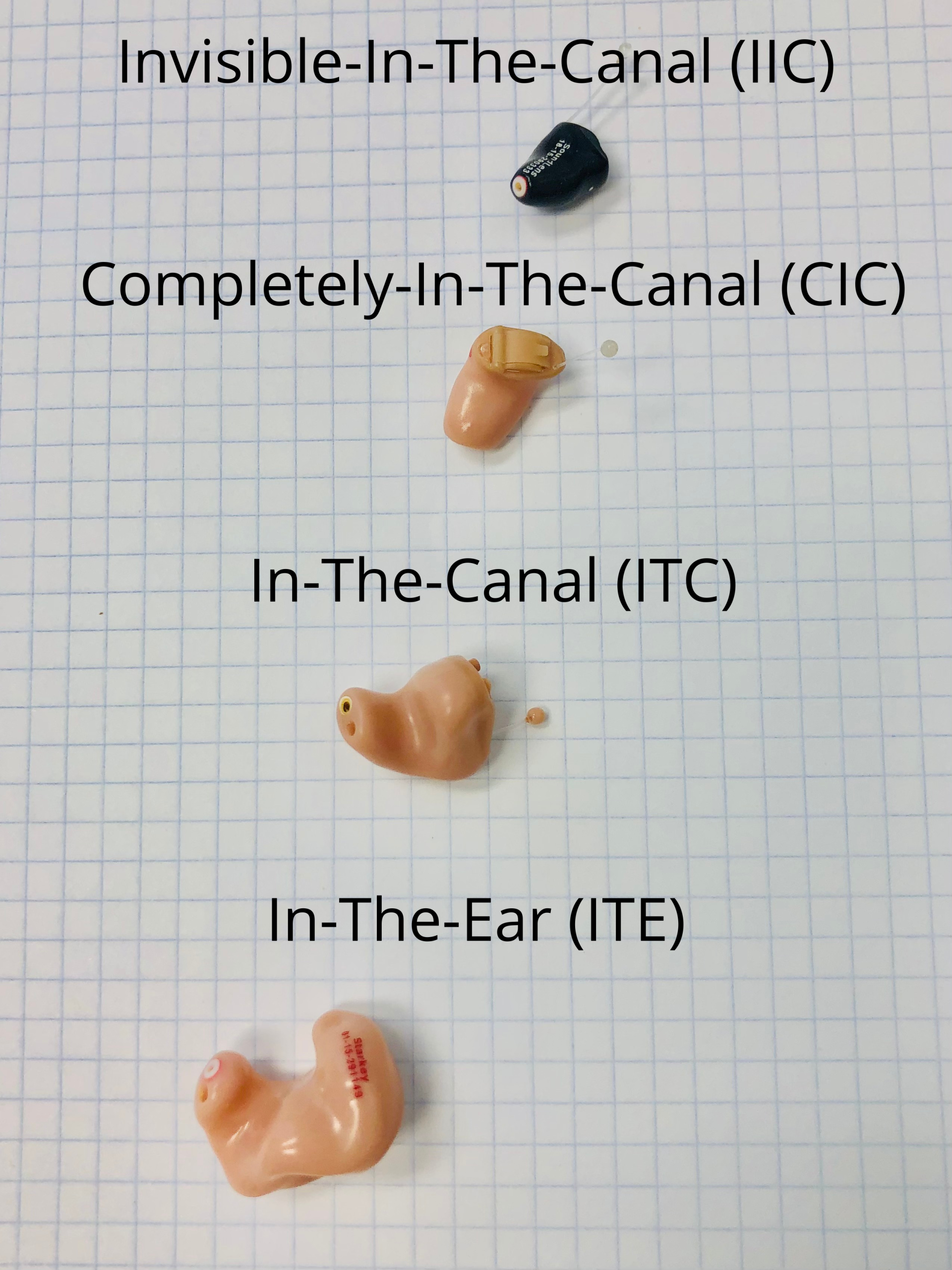 Custom Fit Hearing Aids